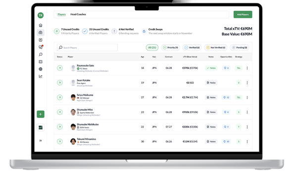 Case Study: TransferRoom